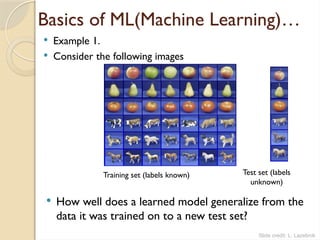 Basics of ML(Machine Learning)…
 How well does a learned model generalize from the
data it was trained on to a new test set?
Training set (labels known) Test set (labels
unknown)
Slide credit: L. Lazebnik
 Example 1.
 Consider the following images
 