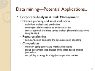53
Data mining—Potential Applications..
 Corporate Analysis & Risk Management
◦ Finance planning and asset evaluation
 cash flow analysis and prediction
 contingent claim analysis to evaluate assets
 cross-sectional and time series analysis (financial-ratio, trend
analysis, etc.)
◦ Resource planning
 summarize and compare the resources and spending
◦ Competition
 monitor competitors and market directions
 group customers into classes and a class-based pricing
procedure
 set pricing strategy in a highly competitive market
 