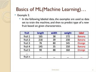 04/05/2025 6
Basics of ML(Machine Learning)…
 Example 2.
 In the following labeled data, the examples are used as data
set to train the machine, and then to predict type of a new
fruit based on given characterstics.
 