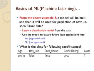 Basics of ML(Machine Learning)…
 From the above example 3, a model will be built
and then it will be used for prediction of new un-
seen future data?
◦ Learn a classification model from the data
◦ Use the model to classify future loan applications into
 Yes (approved) and
 No (not approved)
 What is the class for following case/instance?
 