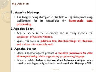 selected topics in CS-CHaaapteerobe.pptx