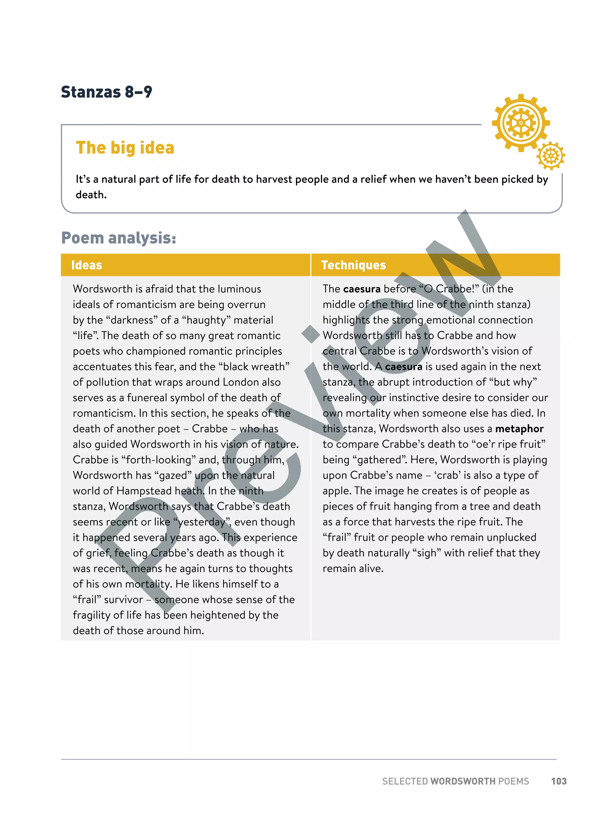 103SELECTED WORDSWORTH POEMS
Stanzas 8–9
The big idea
It’s a natural part of life for death to harvest people and a relief when we haven’t been picked by
death.
Poem analysis:
Ideas Techniques
Wordsworth is afraid that the luminous
ideals of romanticism are being overrun
by the “darkness” of a “haughty” material
“life”. The death of so many great romantic
poets who championed romantic principles
accentuates this fear, and the “black wreath”
of pollution that wraps around London also
serves as a funereal symbol of the death of
romanticism. In this section, he speaks of the
death of another poet – Crabbe – who has
also guided Wordsworth in his vision of nature.
Crabbe is “forth-looking” and, through him,
Wordsworth has “gazed” upon the natural
world of Hampstead heath. In the ninth
stanza, Wordsworth says that Crabbe’s death
seems recent or like “yesterday”, even though
it happened several years ago. This experience
of grief, feeling Crabbe’s death as though it
was recent, means he again turns to thoughts
of his own mortality. He likens himself to a
“frail” survivor – someone whose sense of the
fragility of life has been heightened by the
death of those around him.
The caesura before “O Crabbe!” (in the
middle of the third line of the ninth stanza)
highlights the strong emotional connection
Wordsworth still has to Crabbe and how
central Crabbe is to Wordsworth’s vision of
the world. A caesura is used again in the next
stanza, the abrupt introduction of “but why”
revealing our instinctive desire to consider our
own mortality when someone else has died. In
this stanza, Wordsworth also uses a metaphor
to compare Crabbe’s death to “oe’r ripe fruit”
being “gathered”. Here, Wordsworth is playing
upon Crabbe’s name – ‘crab’ is also a type of
apple. The image he creates is of people as
pieces of fruit hanging from a tree and death
as a force that harvests the ripe fruit. The
“frail” fruit or people who remain unplucked
by death naturally “sigh” with relief that they
remain alive.
Preview
 