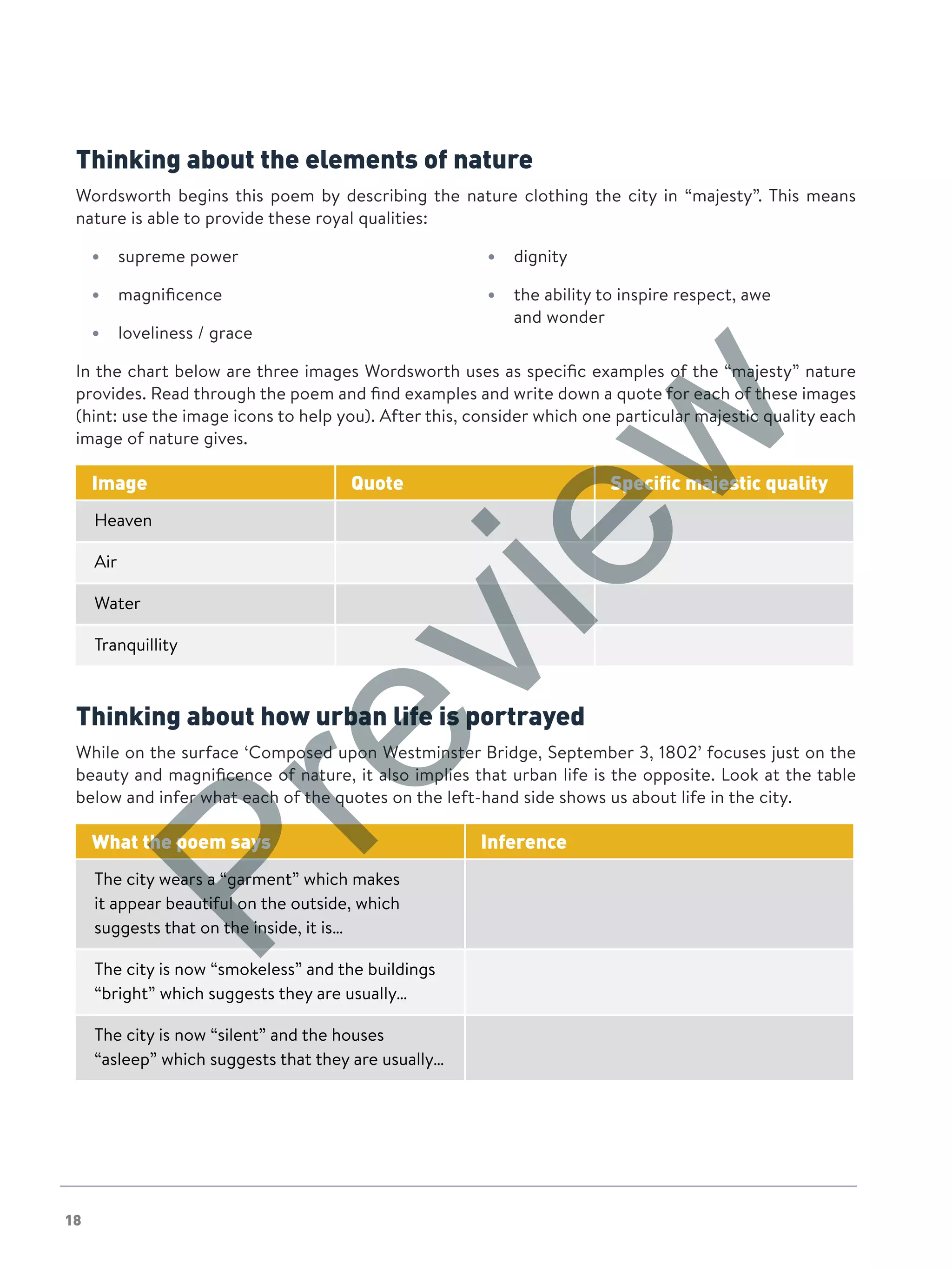 18
Thinking about the elements of nature
Wordsworth begins this poem by describing the nature clothing the city in “majesty”. This means
nature is able to provide these royal qualities:
•	 supreme power
•	 magnificence
•	 loveliness / grace
•	 dignity
•	 the ability to inspire respect, awe
and wonder
In the chart below are three images Wordsworth uses as specific examples of the “majesty” nature
provides. Read through the poem and find examples and write down a quote for each of these images
(hint: use the image icons to help you). After this, consider which one particular majestic quality each
image of nature gives.
Image Quote Specific majestic quality
Heaven
Air
Water
Tranquillity
Thinking about how urban life is portrayed
While on the surface ‘Composed upon Westminster Bridge, September 3, 1802’ focuses just on the
beauty and magnificence of nature, it also implies that urban life is the opposite. Look at the table
below and infer what each of the quotes on the left-hand side shows us about life in the city.
What the poem says Inference
The city wears a “garment” which makes
it appear beautiful on the outside, which
suggests that on the inside, it is…
The city is now “smokeless” and the buildings
“bright” which suggests they are usually…
The city is now “silent” and the houses
“asleep” which suggests that they are usually…
Preview
 