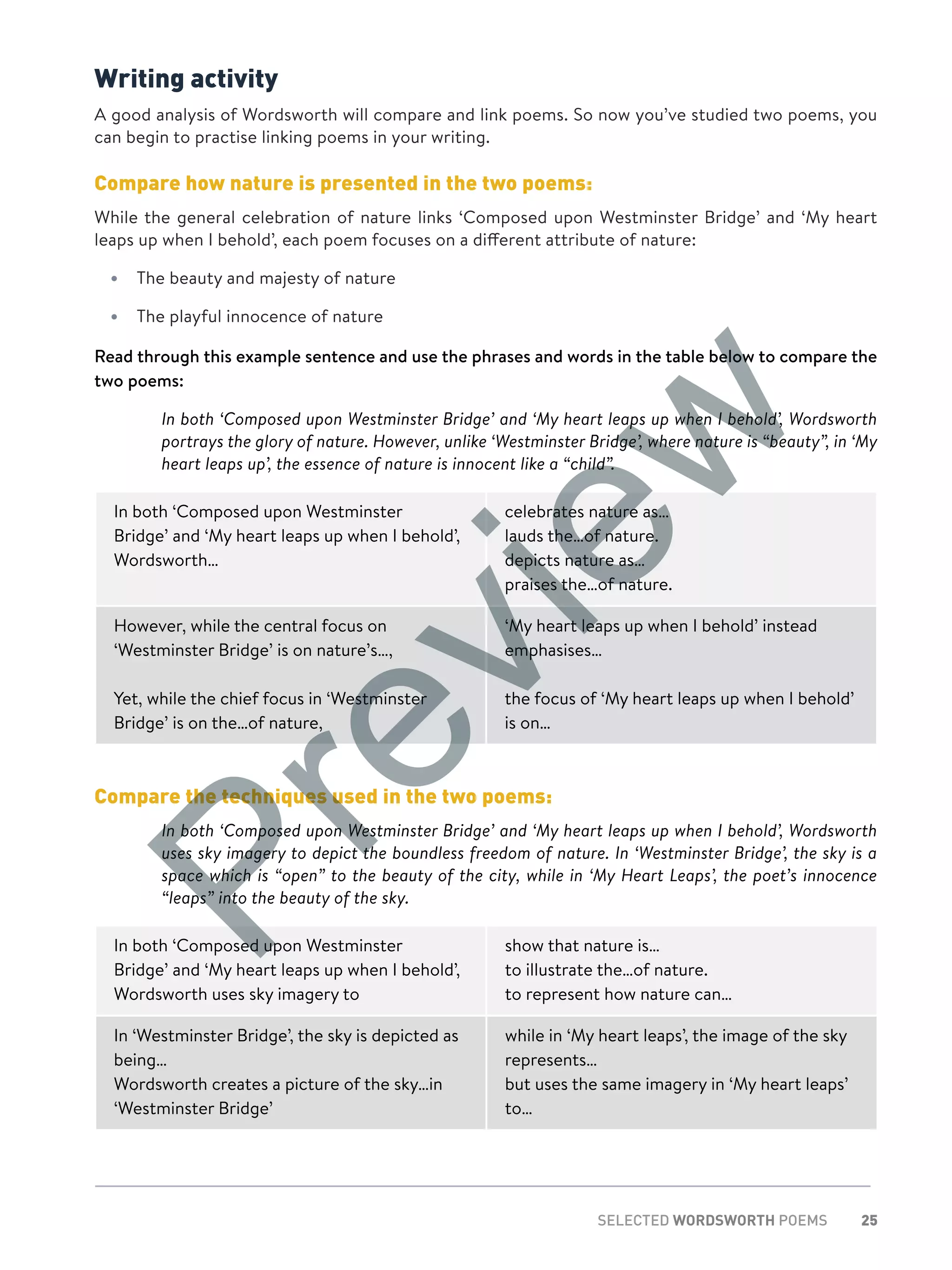 25SELECTED WORDSWORTH POEMS
Writing activity
A good analysis of Wordsworth will compare and link poems. So now you’ve studied two poems, you
can begin to practise linking poems in your writing.
Compare how nature is presented in the two poems:
While the general celebration of nature links ‘Composed upon Westminster Bridge’ and ‘My heart
leaps up when I behold’, each poem focuses on a different attribute of nature:
•	 The beauty and majesty of nature
•	 The playful innocence of nature
Read through this example sentence and use the phrases and words in the table below to compare the
two poems:
	In both ‘Composed upon Westminster Bridge’ and ‘My heart leaps up when I behold’, Wordsworth
portrays the glory of nature. However, unlike ‘Westminster Bridge’, where nature is “beauty”, in ‘My
heart leaps up’, the essence of nature is innocent like a “child”.
In both ‘Composed upon Westminster
Bridge’ and ‘My heart leaps up when I behold’,
Wordsworth…
celebrates nature as…
lauds the…of nature.
depicts nature as…
praises the…of nature.
However, while the central focus on
‘Westminster Bridge’ is on nature’s…,
Yet, while the chief focus in ‘Westminster
Bridge’ is on the…of nature,
‘My heart leaps up when I behold’ instead
emphasises…
the focus of ‘My heart leaps up when I behold’
is on…
Compare the techniques used in the two poems:
	In both ‘Composed upon Westminster Bridge’ and ‘My heart leaps up when I behold’, Wordsworth
uses sky imagery to depict the boundless freedom of nature. In ‘Westminster Bridge’, the sky is a
space which is “open” to the beauty of the city, while in ‘My Heart Leaps’, the poet’s innocence
“leaps” into the beauty of the sky.
In both ‘Composed upon Westminster
Bridge’ and ‘My heart leaps up when I behold’,
Wordsworth uses sky imagery to
show that nature is…
to illustrate the…of nature.
to represent how nature can…
In ‘Westminster Bridge’, the sky is depicted as
being…
Wordsworth creates a picture of the sky…in
‘Westminster Bridge’
while in ‘My heart leaps’, the image of the sky
represents…
but uses the same imagery in ‘My heart leaps’
to…
Preview
 