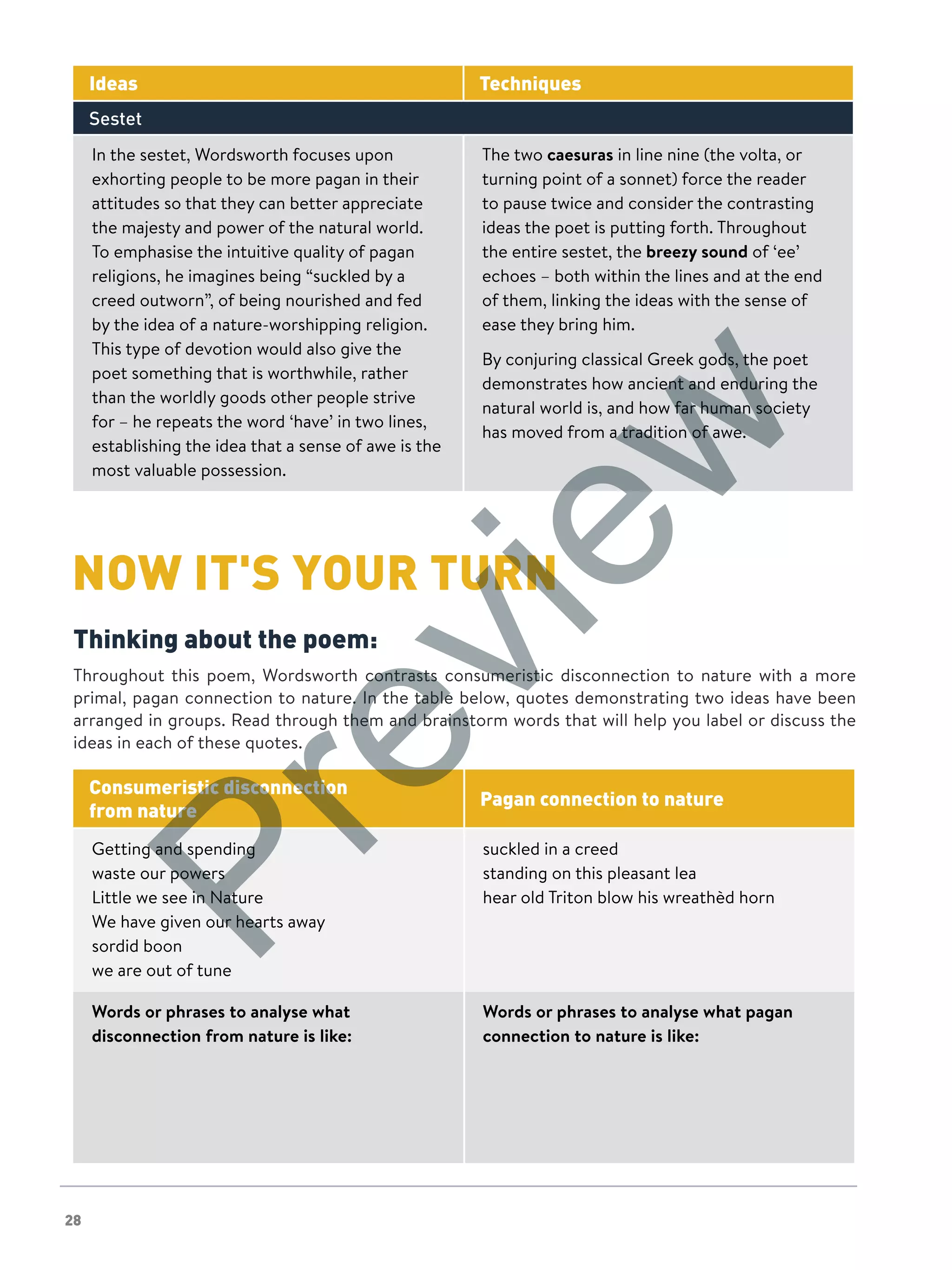28
NOW IT'S YOUR TURN
Ideas Techniques
Sestet
In the sestet, Wordsworth focuses upon
exhorting people to be more pagan in their
attitudes so that they can better appreciate
the majesty and power of the natural world.
To emphasise the intuitive quality of pagan
religions, he imagines being “suckled by a
creed outworn”, of being nourished and fed
by the idea of a nature-worshipping religion.
This type of devotion would also give the
poet something that is worthwhile, rather
than the worldly goods other people strive
for – he repeats the word ‘have’ in two lines,
establishing the idea that a sense of awe is the
most valuable possession.
The two caesuras in line nine (the volta, or
turning point of a sonnet) force the reader
to pause twice and consider the contrasting
ideas the poet is putting forth. Throughout
the entire sestet, the breezy sound of ‘ee’
echoes – both within the lines and at the end
of them, linking the ideas with the sense of
ease they bring him.
By conjuring classical Greek gods, the poet
demonstrates how ancient and enduring the
natural world is, and how far human society
has moved from a tradition of awe.
Thinking about the poem:
Throughout this poem, Wordsworth contrasts consumeristic disconnection to nature with a more
primal, pagan connection to nature. In the table below, quotes demonstrating two ideas have been
arranged in groups. Read through them and brainstorm words that will help you label or discuss the
ideas in each of these quotes.
Consumeristic disconnection
from nature
Pagan connection to nature
Getting and spending
waste our powers
Little we see in Nature
We have given our hearts away
sordid boon
we are out of tune
suckled in a creed
standing on this pleasant lea
hear old Triton blow his wreathèd horn
Words or phrases to analyse what
disconnection from nature is like:
Words or phrases to analyse what pagan
connection to nature is like:
Preview
 