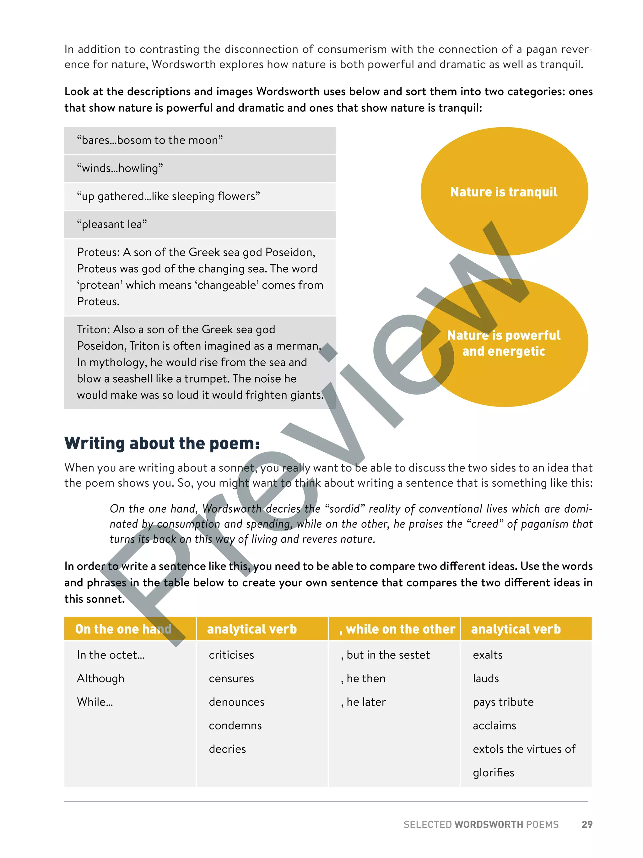 29SELECTED WORDSWORTH POEMS
In addition to contrasting the disconnection of consumerism with the connection of a pagan rever-
ence for nature, Wordsworth explores how nature is both powerful and dramatic as well as tranquil.
Look at the descriptions and images Wordsworth uses below and sort them into two categories: ones
that show nature is powerful and dramatic and ones that show nature is tranquil:
“bares…bosom to the moon”
“winds…howling”
“up gathered…like sleeping flowers”
“pleasant lea”
Proteus: A son of the Greek sea god Poseidon,
Proteus was god of the changing sea. The word
‘protean’ which means ‘changeable’ comes from
Proteus.
Triton: Also a son of the Greek sea god
Poseidon, Triton is often imagined as a merman.
In mythology, he would rise from the sea and
blow a seashell like a trumpet. The noise he
would make was so loud it would frighten giants.
Writing about the poem:
When you are writing about a sonnet, you really want to be able to discuss the two sides to an idea that
the poem shows you. So, you might want to think about writing a sentence that is something like this:
	On the one hand, Wordsworth decries the “sordid” reality of conventional lives which are domi-
nated by consumption and spending, while on the other, he praises the “creed” of paganism that
turns its back on this way of living and reveres nature.
In order to write a sentence like this, you need to be able to compare two different ideas. Use the words
and phrases in the table below to create your own sentence that compares the two different ideas in
this sonnet.
On the one hand analytical verb , while on the other analytical verb
In the octet…
Although
While…
criticises
censures
denounces
condemns
decries
, but in the sestet
, he then
, he later
exalts
lauds
pays tribute
acclaims
extols the virtues of
glorifies
Nature is tranquil
Nature is powerful
and energetic
Preview
 