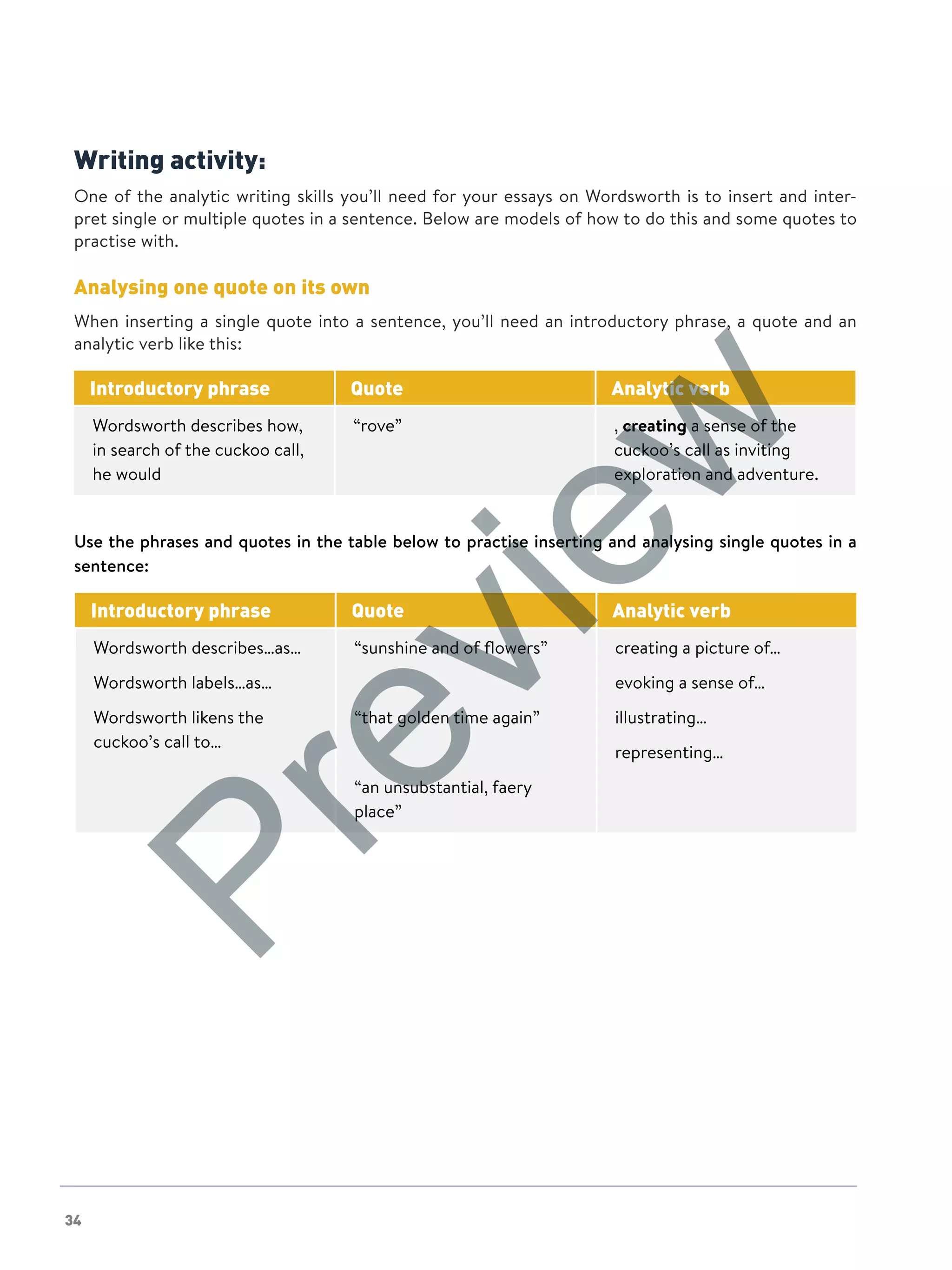 34
Writing activity:
One of the analytic writing skills you’ll need for your essays on Wordsworth is to insert and inter-
pret single or multiple quotes in a sentence. Below are models of how to do this and some quotes to
practise with.
Analysing one quote on its own
When inserting a single quote into a sentence, you’ll need an introductory phrase, a quote and an
analytic verb like this:
Introductory phrase Quote Analytic verb
Wordsworth describes how,
in search of the cuckoo call,
he would
“rove” , creating a sense of the
cuckoo’s call as inviting
exploration and adventure.
Use the phrases and quotes in the table below to practise inserting and analysing single quotes in a
sentence:
Introductory phrase Quote Analytic verb
Wordsworth describes…as…
Wordsworth labels…as…
Wordsworth likens the
cuckoo’s call to…
“sunshine and of flowers”
“that golden time again”
“an unsubstantial, faery
place”
creating a picture of…
evoking a sense of…
illustrating…
representing…
Preview
 