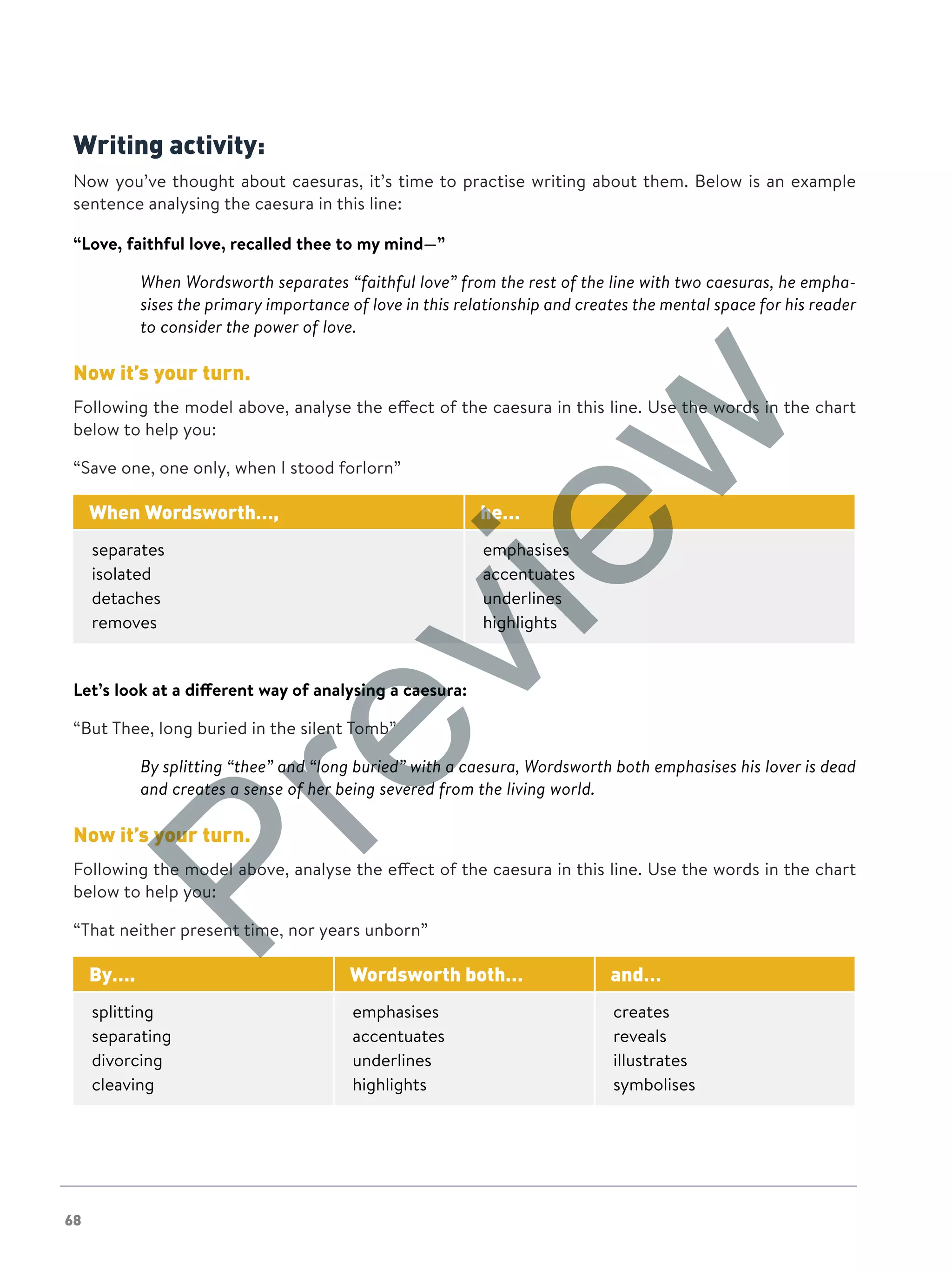 68
Writing activity:
Now you’ve thought about caesuras, it’s time to practise writing about them. Below is an example
sentence analysing the caesura in this line:
“Love, faithful love, recalled thee to my mind—”
	When Wordsworth separates “faithful love” from the rest of the line with two caesuras, he empha-
sises the primary importance of love in this relationship and creates the mental space for his reader
to consider the power of love.
Now it’s your turn.
Following the model above, analyse the effect of the caesura in this line. Use the words in the chart
below to help you:
“Save one, one only, when I stood forlorn”
When Wordsworth…, he…
separates
isolated
detaches
removes
emphasises
accentuates
underlines
highlights
Let’s look at a different way of analysing a caesura:
“But Thee, long buried in the silent Tomb”
	By splitting “thee” and “long buried” with a caesura, Wordsworth both emphasises his lover is dead
and creates a sense of her being severed from the living world.
Now it’s your turn.
Following the model above, analyse the effect of the caesura in this line. Use the words in the chart
below to help you:
“That neither present time, nor years unborn”
By…. Wordsworth both… and…
splitting
separating
divorcing
cleaving
emphasises
accentuates
underlines
highlights
creates
reveals
illustrates
symbolises
Preview
 