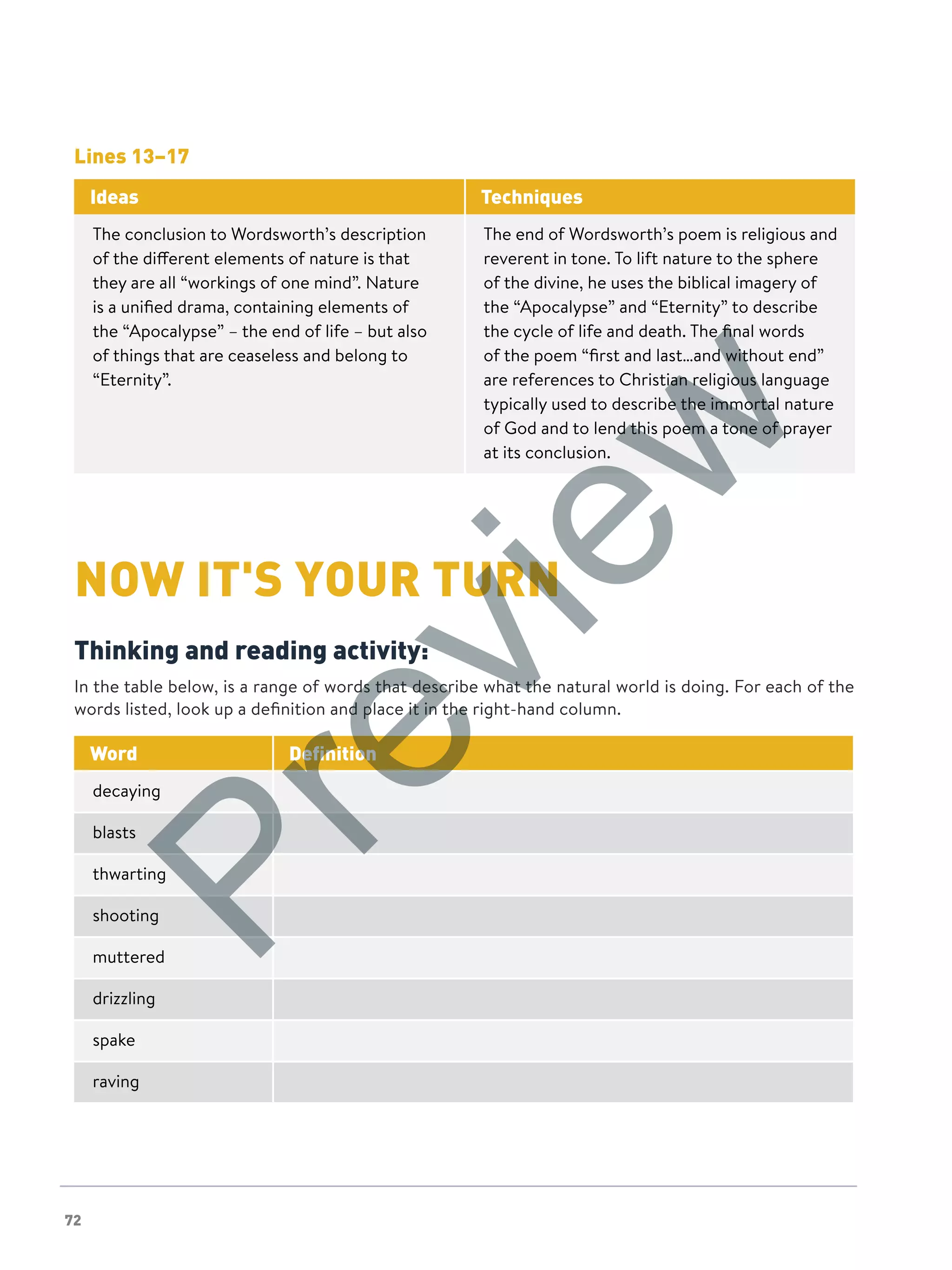72
Lines 13–17
Ideas Techniques
The conclusion to Wordsworth’s description
of the different elements of nature is that
they are all “workings of one mind”. Nature
is a unified drama, containing elements of
the “Apocalypse” – the end of life – but also
of things that are ceaseless and belong to
“Eternity”.
The end of Wordsworth’s poem is religious and
reverent in tone. To lift nature to the sphere
of the divine, he uses the biblical imagery of
the “Apocalypse” and “Eternity” to describe
the cycle of life and death. The final words
of the poem “first and last…and without end”
are references to Christian religious language
typically used to describe the immortal nature
of God and to lend this poem a tone of prayer
at its conclusion.
NOW IT'S YOUR TURN
Thinking and reading activity:
In the table below, is a range of words that describe what the natural world is doing. For each of the
words listed, look up a definition and place it in the right-hand column.
Word Definition
decaying
blasts
thwarting
shooting
muttered
drizzling
spake
raving
Preview
 