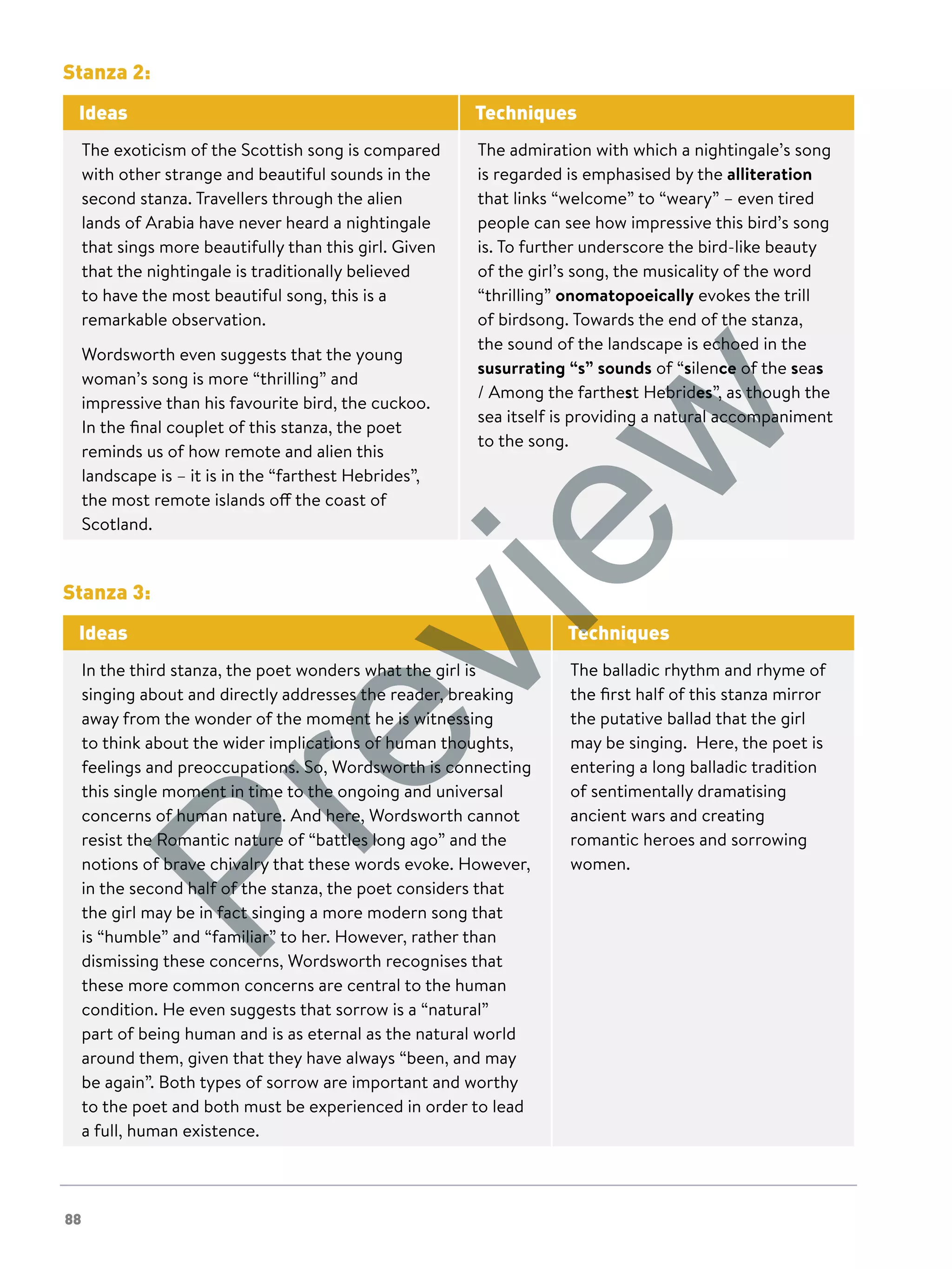 88
Stanza 2:
Ideas Techniques
The exoticism of the Scottish song is compared
with other strange and beautiful sounds in the
second stanza. Travellers through the alien
lands of Arabia have never heard a nightingale
that sings more beautifully than this girl. Given
that the nightingale is traditionally believed
to have the most beautiful song, this is a
remarkable observation.
Wordsworth even suggests that the young
woman’s song is more “thrilling” and
impressive than his favourite bird, the cuckoo.
In the final couplet of this stanza, the poet
reminds us of how remote and alien this
landscape is – it is in the “farthest Hebrides”,
the most remote islands off the coast of
Scotland.
The admiration with which a nightingale’s song
is regarded is emphasised by the alliteration
that links “welcome” to “weary” – even tired
people can see how impressive this bird’s song
is. To further underscore the bird-like beauty
of the girl’s song, the musicality of the word
“thrilling” onomatopoeically evokes the trill
of birdsong. Towards the end of the stanza,
the sound of the landscape is echoed in the
susurrating “s” sounds of “silence of the seas
/ Among the farthest Hebrides”, as though the
sea itself is providing a natural accompaniment
to the song.
Stanza 3:
Ideas Techniques
In the third stanza, the poet wonders what the girl is
singing about and directly addresses the reader, breaking
away from the wonder of the moment he is witnessing
to think about the wider implications of human thoughts,
feelings and preoccupations. So, Wordsworth is connecting
this single moment in time to the ongoing and universal
concerns of human nature. And here, Wordsworth cannot
resist the Romantic nature of “battles long ago” and the
notions of brave chivalry that these words evoke. However,
in the second half of the stanza, the poet considers that
the girl may be in fact singing a more modern song that
is “humble” and “familiar” to her. However, rather than
dismissing these concerns, Wordsworth recognises that
these more common concerns are central to the human
condition. He even suggests that sorrow is a “natural”
part of being human and is as eternal as the natural world
around them, given that they have always “been, and may
be again”. Both types of sorrow are important and worthy
to the poet and both must be experienced in order to lead
a full, human existence.
The balladic rhythm and rhyme of
the first half of this stanza mirror
the putative ballad that the girl
may be singing. Here, the poet is
entering a long balladic tradition
of sentimentally dramatising
ancient wars and creating
romantic heroes and sorrowing
women.
Preview
 