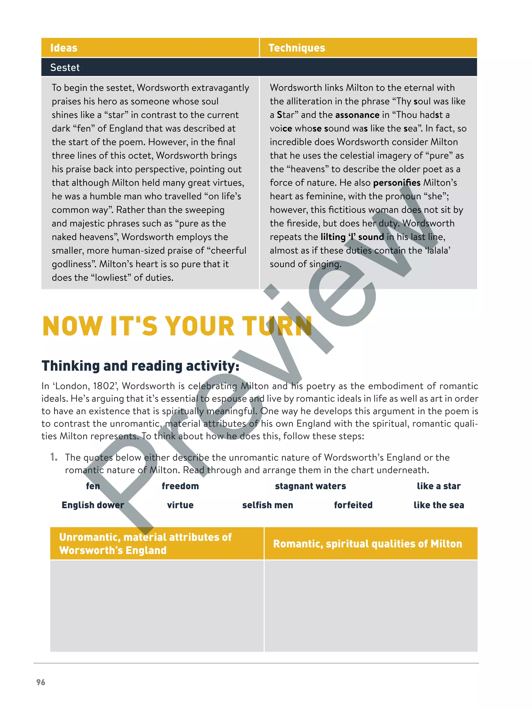 96
NOW IT'S YOUR TURNIdeas Techniques
Sestet
To begin the sestet, Wordsworth extravagantly
praises his hero as someone whose soul
shines like a “star” in contrast to the current
dark “fen” of England that was described at
the start of the poem. However, in the final
three lines of this octet, Wordsworth brings
his praise back into perspective, pointing out
that although Milton held many great virtues,
he was a humble man who travelled “on life’s
common way”. Rather than the sweeping
and majestic phrases such as “pure as the
naked heavens”, Wordsworth employs the
smaller, more human-sized praise of “cheerful
godliness”. Milton’s heart is so pure that it
does the “lowliest” of duties.
Wordsworth links Milton to the eternal with
the alliteration in the phrase “Thy soul was like
a Star” and the assonance in “Thou hadst a
voice whose sound was like the sea”. In fact, so
incredible does Wordsworth consider Milton
that he uses the celestial imagery of “pure” as
the “heavens” to describe the older poet as a
force of nature. He also personifies Milton’s
heart as feminine, with the pronoun “she”;
however, this fictitious woman does not sit by
the fireside, but does her duty. Wordsworth
repeats the lilting ‘l’ sound in his last line,
almost as if these duties contain the ‘lalala’
sound of singing.
NOW IT'S YOUR TURN
Thinking and reading activity:
In ‘London, 1802’, Wordsworth is celebrating Milton and his poetry as the embodiment of romantic
ideals. He’s arguing that it’s essential to espouse and live by romantic ideals in life as well as art in order
to have an existence that is spiritually meaningful. One way he develops this argument in the poem is
to contrast the unromantic, material attributes of his own England with the spiritual, romantic quali-
ties Milton represents. To think about how he does this, follow these steps:
1.	 The quotes below either describe the unromantic nature of Wordsworth’s England or the
romantic nature of Milton. Read through and arrange them in the chart underneath.
fen freedom stagnant waters like a star
English dower virtue selfish men forfeited like the sea
Unromantic, material attributes of
Worsworth’s England
Romantic, spiritual qualities of Milton
Preview
 
