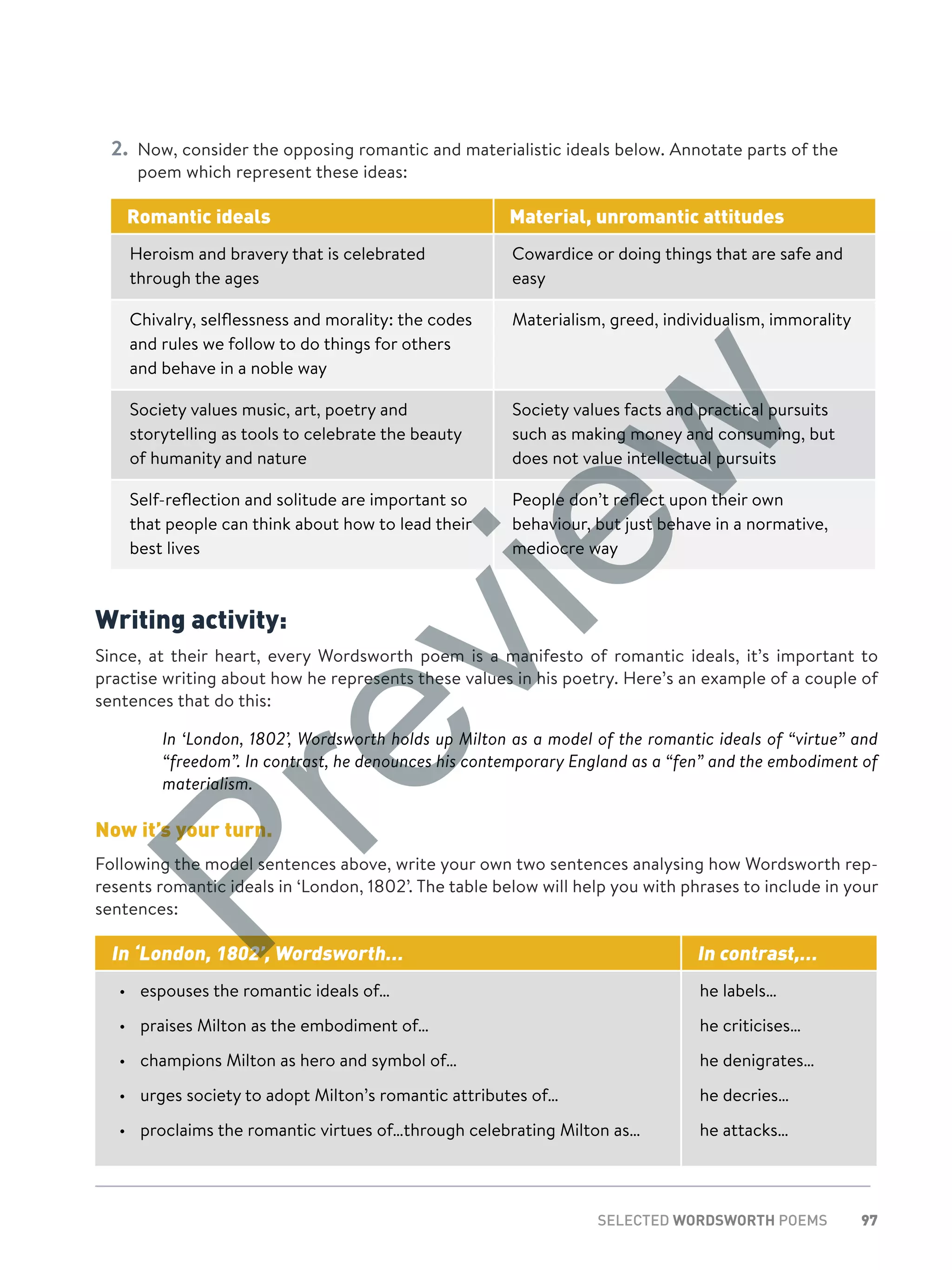 97SELECTED WORDSWORTH POEMS
2.	 Now, consider the opposing romantic and materialistic ideals below. Annotate parts of the
poem which represent these ideas:
Romantic ideals Material, unromantic attitudes
Heroism and bravery that is celebrated
through the ages
Cowardice or doing things that are safe and
easy
Chivalry, selflessness and morality: the codes
and rules we follow to do things for others
and behave in a noble way
Materialism, greed, individualism, immorality
Society values music, art, poetry and
storytelling as tools to celebrate the beauty
of humanity and nature
Society values facts and practical pursuits
such as making money and consuming, but
does not value intellectual pursuits
Self-reflection and solitude are important so
that people can think about how to lead their
best lives
People don’t reflect upon their own
behaviour, but just behave in a normative,
mediocre way
Writing activity:
Since, at their heart, every Wordsworth poem is a manifesto of romantic ideals, it’s important to
practise writing about how he represents these values in his poetry. Here’s an example of a couple of
sentences that do this:
	In ‘London, 1802’, Wordsworth holds up Milton as a model of the romantic ideals of “virtue” and
“freedom”. In contrast, he denounces his contemporary England as a “fen” and the embodiment of
materialism.
Now it’s your turn.
Following the model sentences above, write your own two sentences analysing how Wordsworth rep-
resents romantic ideals in ‘London, 1802’. The table below will help you with phrases to include in your
sentences:
In ‘London, 1802’, Wordsworth… In contrast,…
•	 espouses the romantic ideals of…
•	 praises Milton as the embodiment of…
•	 champions Milton as hero and symbol of…
•	 urges society to adopt Milton’s romantic attributes of…
•	 proclaims the romantic virtues of…through celebrating Milton as…
he labels…
he criticises…
he denigrates…
he decries…
he attacks…
Preview
 