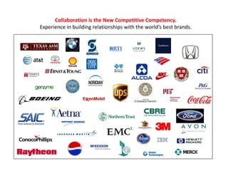Collaboration is the New Competitive Competency. 
Experience in building relationships with the world’s best brands.
 
