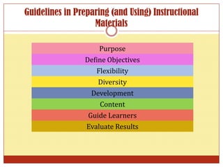 Selecting, preparing, using and developing instructional materials 