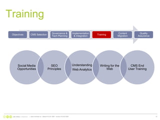Training|   www.nonlinear.ca   ottawa 613.241.2067   toronto 416.203.299719