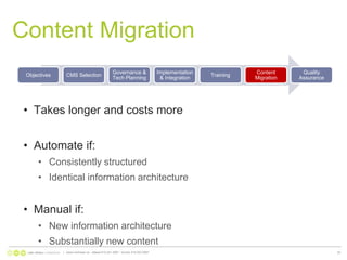Content MigrationTakes longer and costs moreAutomate if:Consistently structuredIdentical information architectureManual if:New information architectureSubstantially new content|   www.nonlinear.ca   ottawa 613.241.2067   toronto 416.203.299720