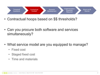 Contractual hoops based on $$ thresholds?Can you procure both software and services simultaneously?What service model are you equipped to manage?Fixed costStaged fixed costTime and materials|   www.nonlinear.ca   ottawa 613.241.2067   toronto 416.203.299726