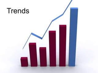 |   www.nonlinear.ca   ottawa 613.241.2067   toronto 416.203.2997   calgary  403.444.596441Trends