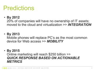 PredictionsBy 201220% of companies will have no ownership of IT assets; moved to the cloud and virtualization >> INTEGRATIONBy 2013Mobile phones will replace PC’s as the most common device for Web access >> MOBILITYBy 2015Online marketing will reach $250 billion >>QUICK RESPONSE BASED ON ACTIONABLE METRICS|   www.nonlinear.ca   ottawa 613.241.2067   toronto 416.203.2997   calgary  403.444.596442