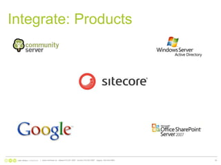 Integrate: Products|   www.nonlinear.ca   ottawa 613.241.2067   toronto 416.203.2997   calgary  403.444.596445