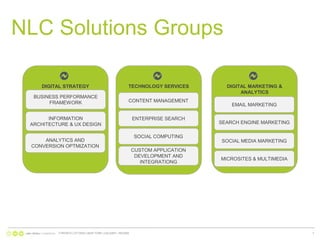 NLC Solutions GroupsTORONTO | OTTAWA | NEW YORK | CALGARY | REGINA7DIGITAL STRATEGYCUSTOMER & EMPLOYEE SOLTIONSTECHNOLOGY SERVICESDIGITAL MARKETING & ANALYTICSBUSINESS PERFORMANCE FRAMEWORKCONTENT MANAGEMENTEMAIL MARKETINGENTERPRISE SEARCHINFORMATION ARCHITECTURE & UX DESIGNSEARCH ENGINE MARKETINGSOCIAL COMPUTINGSOCIAL MEDIA MARKETINGANALYTICS AND CONVERSION OPTMIZATIONCUSTOM APPLICATION DEVELOPMENT AND INTEGRATIONGMICROSITES & MULTIMEDIA