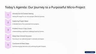 Selecting-Our-Micro-Project-Innovating-for-Real-World-Impact.pptx