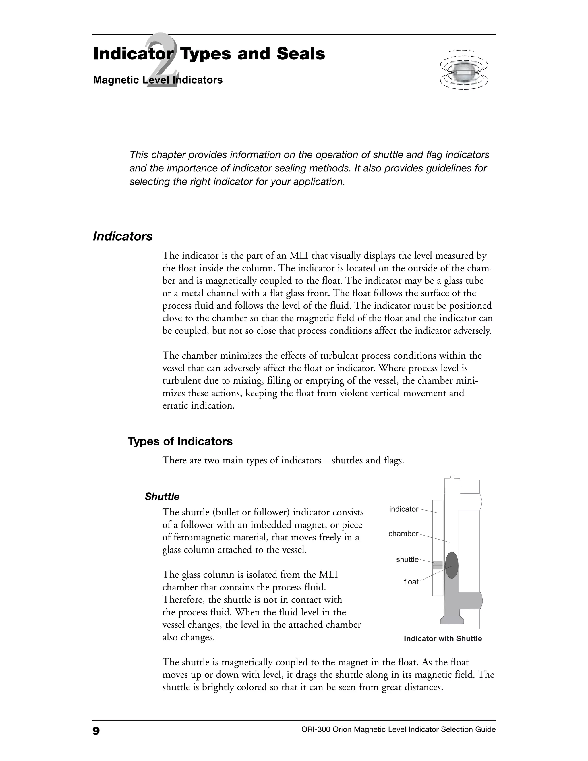 9 ORI-300 Orion Magnetic Level Indicator Selection Guide
This chapter provides information on the operation of shuttle and flag indicators
and the importance of indicator sealing methods. It also provides guidelines for
selecting the right indicator for your application.
Indicators
The indicator is the part of an MLI that visually displays the level measured by
the float inside the column. The indicator is located on the outside of the cham-
ber and is magnetically coupled to the float. The indicator may be a glass tube
or a metal channel with a flat glass front. The float follows the surface of the
process fluid and follows the level of the fluid. The indicator must be positioned
close to the chamber so that the magnetic field of the float and the indicator can
be coupled, but not so close that process conditions affect the indicator adversely.
The chamber minimizes the effects of turbulent process conditions within the
vessel that can adversely affect the float or indicator. Where process level is
turbulent due to mixing, filling or emptying of the vessel, the chamber mini-
mizes these actions, keeping the float from violent vertical movement and
erratic indication.
Types of Indicators
There are two main types of indicators—shuttles and flags.
Shuttle
The shuttle (bullet or follower) indicator consists
of a follower with an imbedded magnet, or piece
of ferromagnetic material, that moves freely in a
glass column attached to the vessel.
The glass column is isolated from the MLI
chamber that contains the process fluid.
Therefore, the shuttle is not in contact with
the process fluid. When the fluid level in the
vessel changes, the level in the attached chamber
also changes.
The shuttle is magnetically coupled to the magnet in the float. As the float
moves up or down with level, it drags the shuttle along in its magnetic field. The
shuttle is brightly colored so that it can be seen from great distances.
22Indicator Types and Seals
Magnetic Level Indicators
 