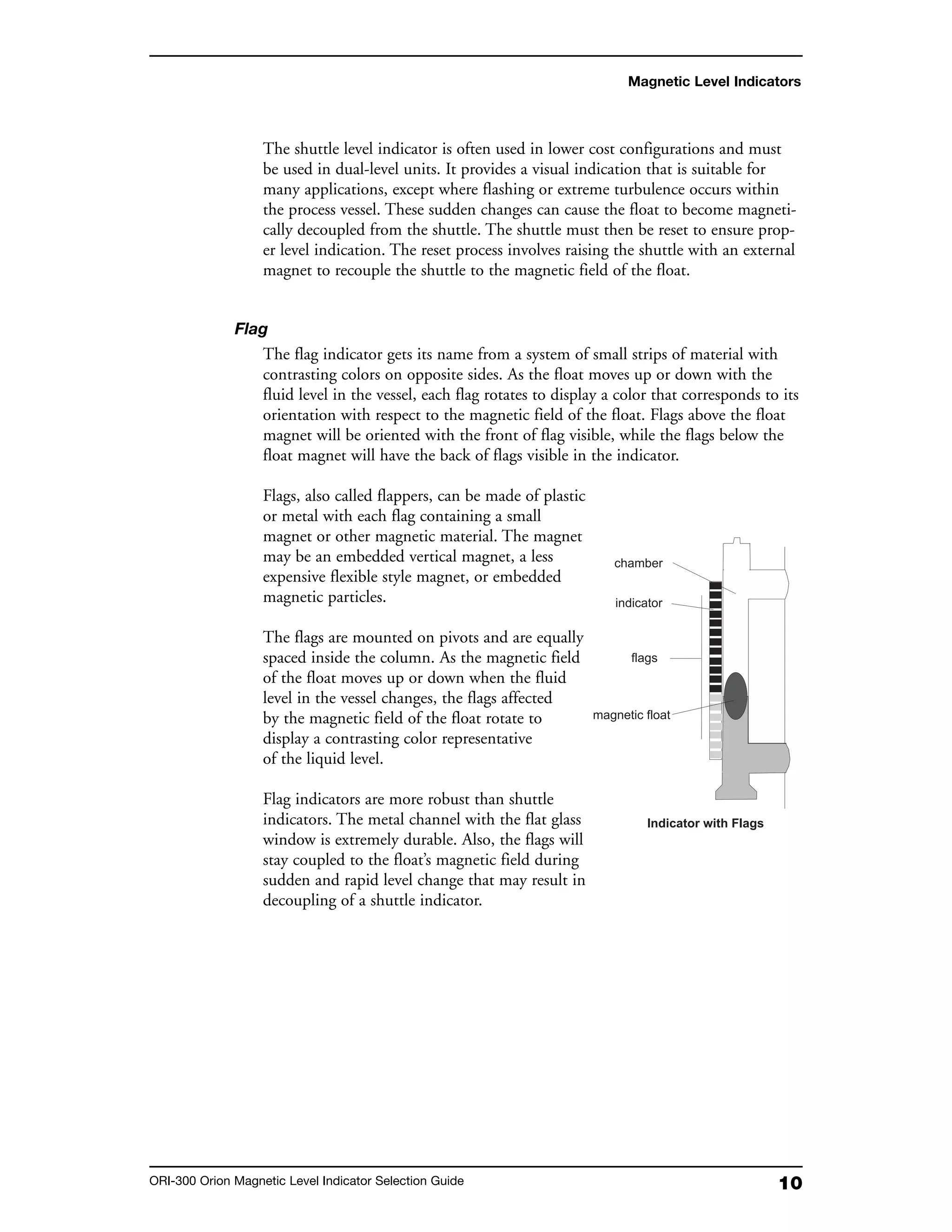 10ORI-300 Orion Magnetic Level Indicator Selection Guide
The shuttle level indicator is often used in lower cost configurations and must
be used in dual-level units. It provides a visual indication that is suitable for
many applications, except where flashing or extreme turbulence occurs within
the process vessel. These sudden changes can cause the float to become magneti-
cally decoupled from the shuttle. The shuttle must then be reset to ensure prop-
er level indication. The reset process involves raising the shuttle with an external
magnet to recouple the shuttle to the magnetic field of the float.
Flag
The flag indicator gets its name from a system of small strips of material with
contrasting colors on opposite sides. As the float moves up or down with the
fluid level in the vessel, each flag rotates to display a color that corresponds to its
orientation with respect to the magnetic field of the float. Flags above the float
magnet will be oriented with the front of flag visible, while the flags below the
float magnet will have the back of flags visible in the indicator.
Flags, also called flappers, can be made of plastic
or metal with each flag containing a small
magnet or other magnetic material. The magnet
may be an embedded vertical magnet, a less
expensive flexible style magnet, or embedded
magnetic particles.
The flags are mounted on pivots and are equally
spaced inside the column. As the magnetic field
of the float moves up or down when the fluid
level in the vessel changes, the flags affected
by the magnetic field of the float rotate to
display a contrasting color representative
of the liquid level.
Flag indicators are more robust than shuttle
indicators. The metal channel with the flat glass
window is extremely durable. Also, the flags will
stay coupled to the float’s magnetic field during
sudden and rapid level change that may result in
decoupling of a shuttle indicator.
Magnetic Level Indicators
 