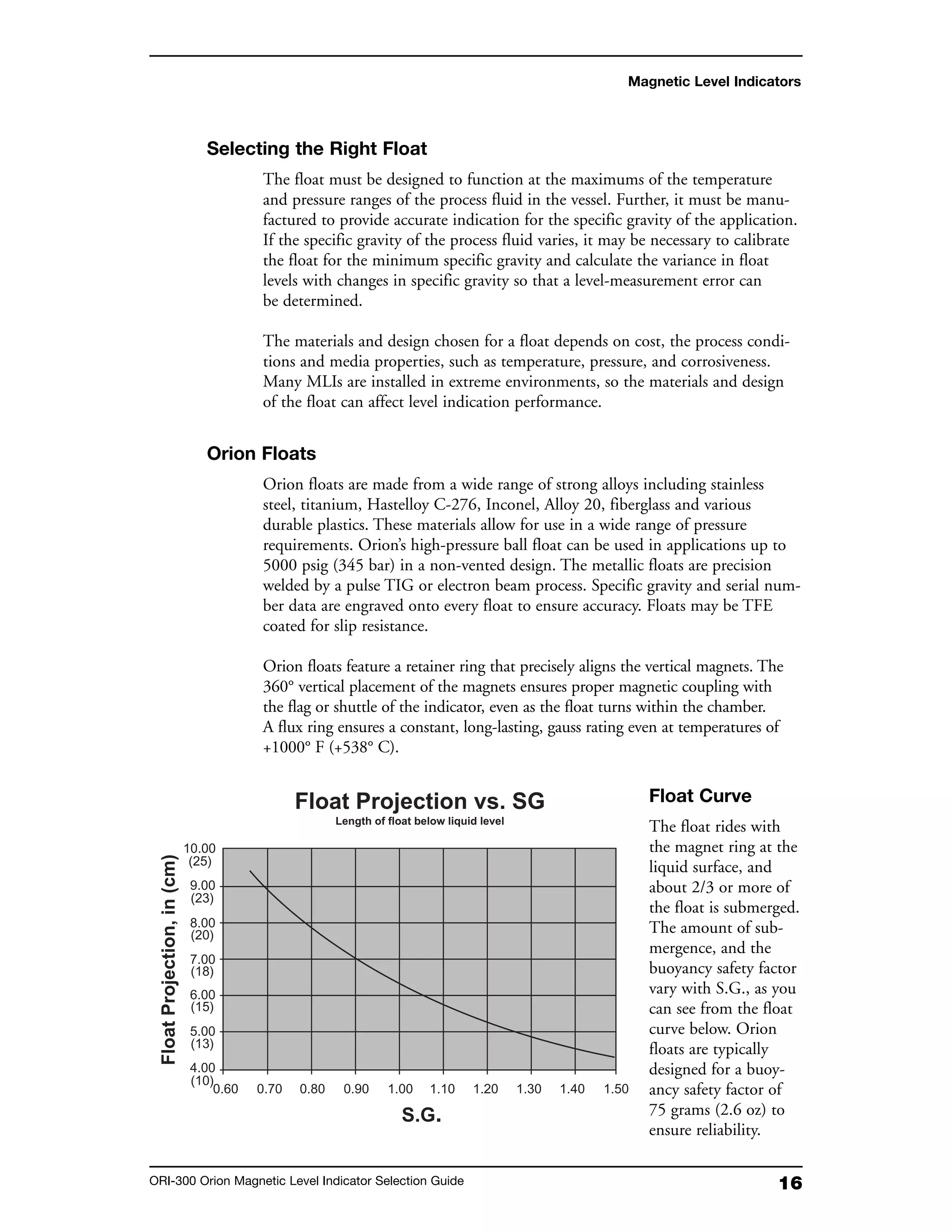 16ORI-300 Orion Magnetic Level Indicator Selection Guide
Selecting the Right Float
The float must be designed to function at the maximums of the temperature
and pressure ranges of the process fluid in the vessel. Further, it must be manu-
factured to provide accurate indication for the specific gravity of the application.
If the specific gravity of the process fluid varies, it may be necessary to calibrate
the float for the minimum specific gravity and calculate the variance in float
levels with changes in specific gravity so that a level-measurement error can
be determined.
The materials and design chosen for a float depends on cost, the process condi-
tions and media properties, such as temperature, pressure, and corrosiveness.
Many MLIs are installed in extreme environments, so the materials and design
of the float can affect level indication performance.
Orion Floats
Orion floats are made from a wide range of strong alloys including stainless
steel, titanium, Hastelloy C-276, Inconel, Alloy 20, fiberglass and various
durable plastics. These materials allow for use in a wide range of pressure
requirements. Orion’s high-pressure ball float can be used in applications up to
5000 psig (345 bar) in a non-vented design. The metallic floats are precision
welded by a pulse TIG or electron beam process. Specific gravity and serial num-
ber data are engraved onto every float to ensure accuracy. Floats may be TFE
coated for slip resistance.
Orion floats feature a retainer ring that precisely aligns the vertical magnets. The
360° vertical placement of the magnets ensures proper magnetic coupling with
the flag or shuttle of the indicator, even as the float turns within the chamber.
A flux ring ensures a constant, long-lasting, gauss rating even at temperatures of
+1000° F (+538° C).
Float Curve
The float rides with
the magnet ring at the
liquid surface, and
about 2/3 or more of
the float is submerged.
The amount of sub-
mergence, and the
buoyancy safety factor
vary with S.G., as you
can see from the float
curve below. Orion
floats are typically
designed for a buoy-
ancy safety factor of
75 grams (2.6 oz) to
ensure reliability.
Magnetic Level Indicators
Float Projection vs. SG
Length of float below liquid level
S.G.
FloatProjection,in(cm)
10.00
(25)
(23)
(20)
(18)
(15)
(13)
(10)
9.00
8.00
7.00
6.00
5.00
4.00
0.60 0.70 0.80 0.90 1.00 1.10 1.20 1.30 1.40 1.50
 