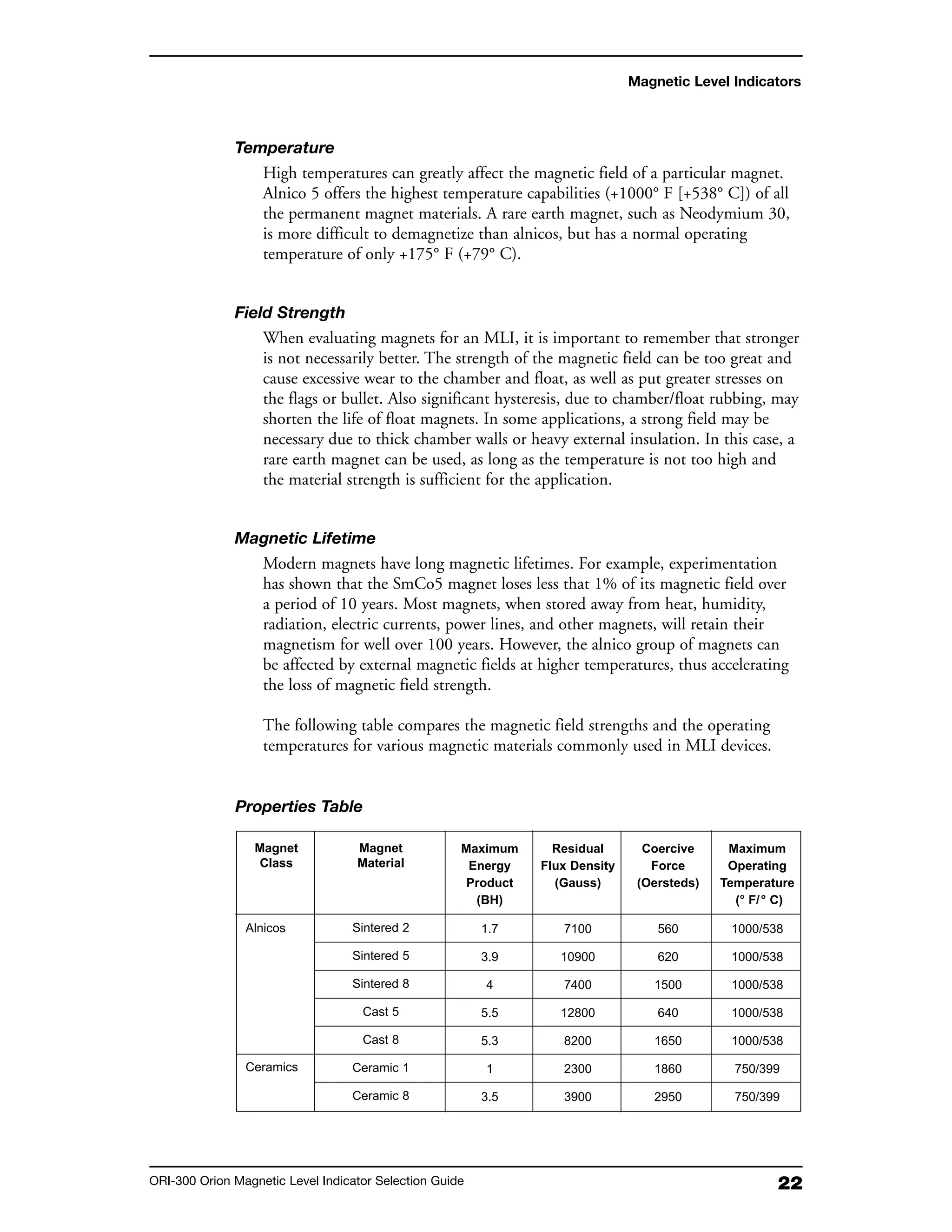 22ORI-300 Orion Magnetic Level Indicator Selection Guide
Temperature
High temperatures can greatly affect the magnetic field of a particular magnet.
Alnico 5 offers the highest temperature capabilities (+1000° F [+538° C]) of all
the permanent magnet materials. A rare earth magnet, such as Neodymium 30,
is more difficult to demagnetize than alnicos, but has a normal operating
temperature of only +175° F (+79° C).
Field Strength
When evaluating magnets for an MLI, it is important to remember that stronger
is not necessarily better. The strength of the magnetic field can be too great and
cause excessive wear to the chamber and float, as well as put greater stresses on
the flags or bullet. Also significant hysteresis, due to chamber/float rubbing, may
shorten the life of float magnets. In some applications, a strong field may be
necessary due to thick chamber walls or heavy external insulation. In this case, a
rare earth magnet can be used, as long as the temperature is not too high and
the material strength is sufficient for the application.
Magnetic Lifetime
Modern magnets have long magnetic lifetimes. For example, experimentation
has shown that the SmCo5 magnet loses less that 1% of its magnetic field over
a period of 10 years. Most magnets, when stored away from heat, humidity,
radiation, electric currents, power lines, and other magnets, will retain their
magnetism for well over 100 years. However, the alnico group of magnets can
be affected by external magnetic fields at higher temperatures, thus accelerating
the loss of magnetic field strength.
The following table compares the magnetic field strengths and the operating
temperatures for various magnetic materials commonly used in MLI devices.
Magnetic Level Indicators
Magnet
Class
Alnicos
Ceramics
Magnet
Material
Sintered 2
Sintered 5
Sintered 8
Cast 5
Cast 8
Ceramic 1
Ceramic 8
Maximum
Energy
Product
(BH)
1.7
3.9
4
5.5
5.3
1
3.5
Residual
Flux Density
(Gauss)
7100
10900
7400
12800
8200
2300
3900
Coercive
Force
(Oersteds)
560
620
1500
640
1650
1860
2950
Maximum
Operating
Temperature
(° F/° C)
1000/538
1000/538
1000/538
1000/538
1000/538
750/399
750/399
Properties Table
 