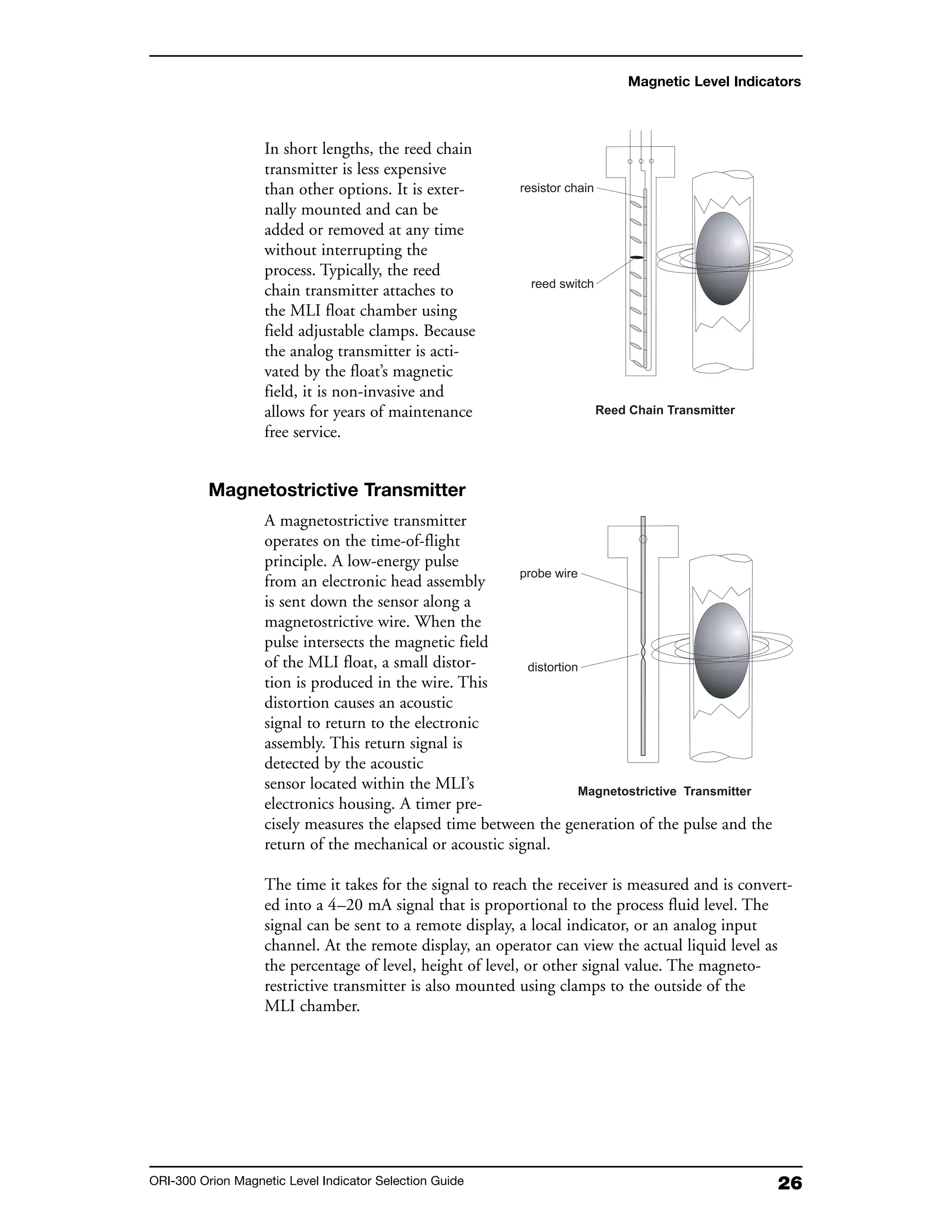 26ORI-300 Orion Magnetic Level Indicator Selection Guide
In short lengths, the reed chain
transmitter is less expensive
than other options. It is exter-
nally mounted and can be
added or removed at any time
without interrupting the
process. Typically, the reed
chain transmitter attaches to
the MLI float chamber using
field adjustable clamps. Because
the analog transmitter is acti-
vated by the float’s magnetic
field, it is non-invasive and
allows for years of maintenance
free service.
Magnetostrictive Transmitter
A magnetostrictive transmitter
operates on the time-of-flight
principle. A low-energy pulse
from an electronic head assembly
is sent down the sensor along a
magnetostrictive wire. When the
pulse intersects the magnetic field
of the MLI float, a small distor-
tion is produced in the wire. This
distortion causes an acoustic
signal to return to the electronic
assembly. This return signal is
detected by the acoustic
sensor located within the MLI’s
electronics housing. A timer pre-
cisely measures the elapsed time between the generation of the pulse and the
return of the mechanical or acoustic signal.
The time it takes for the signal to reach the receiver is measured and is convert-
ed into a 4–20 mA signal that is proportional to the process fluid level. The
signal can be sent to a remote display, a local indicator, or an analog input
channel. At the remote display, an operator can view the actual liquid level as
the percentage of level, height of level, or other signal value. The magneto-
restrictive transmitter is also mounted using clamps to the outside of the
MLI chamber.
Magnetic Level Indicators
 