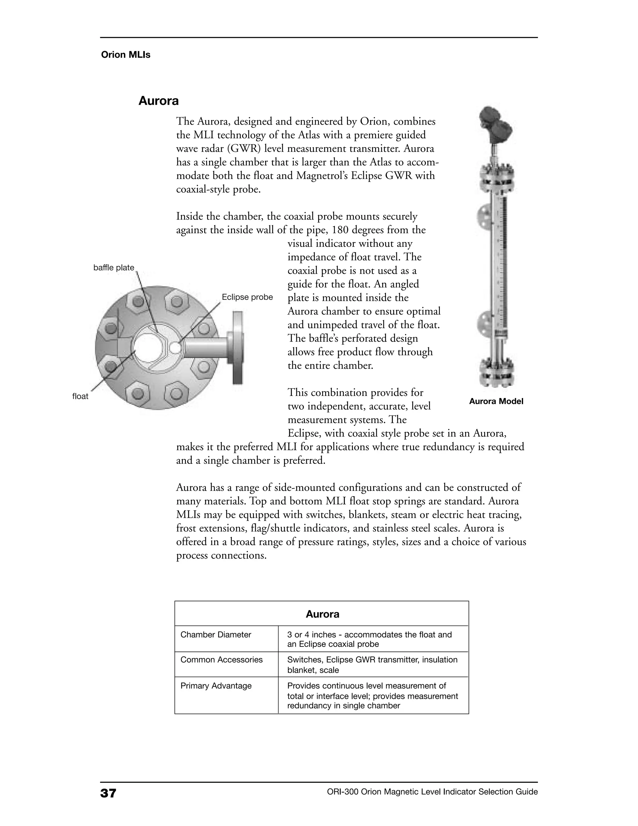 37 ORI-300 Orion Magnetic Level Indicator Selection Guide
Aurora
The Aurora, designed and engineered by Orion, combines
the MLI technology of the Atlas with a premiere guided
wave radar (GWR) level measurement transmitter. Aurora
has a single chamber that is larger than the Atlas to accom-
modate both the float and Magnetrol’s Eclipse GWR with
coaxial-style probe.
Inside the chamber, the coaxial probe mounts securely
against the inside wall of the pipe, 180 degrees from the
visual indicator without any
impedance of float travel. The
coaxial probe is not used as a
guide for the float. An angled
plate is mounted inside the
Aurora chamber to ensure optimal
and unimpeded travel of the float.
The baffle’s perforated design
allows free product flow through
the entire chamber.
This combination provides for
two independent, accurate, level
measurement systems. The
Eclipse, with coaxial style probe set in an Aurora,
makes it the preferred MLI for applications where true redundancy is required
and a single chamber is preferred.
Aurora has a range of side-mounted configurations and can be constructed of
many materials. Top and bottom MLI float stop springs are standard. Aurora
MLIs may be equipped with switches, blankets, steam or electric heat tracing,
frost extensions, flag/shuttle indicators, and stainless steel scales. Aurora is
offered in a broad range of pressure ratings, styles, sizes and a choice of various
process connections.
Aurora
Chamber Diameter 3 or 4 inches - accommodates the float and
an Eclipse coaxial probe
Common Accessories Switches, Eclipse GWR transmitter, insulation
blanket, scale
Primary Advantage Provides continuous level measurement of
total or interface level; provides measurement
redundancy in single chamber
Eclipse probe
float
baffle plate
Aurora Model
Orion MLIs
 
