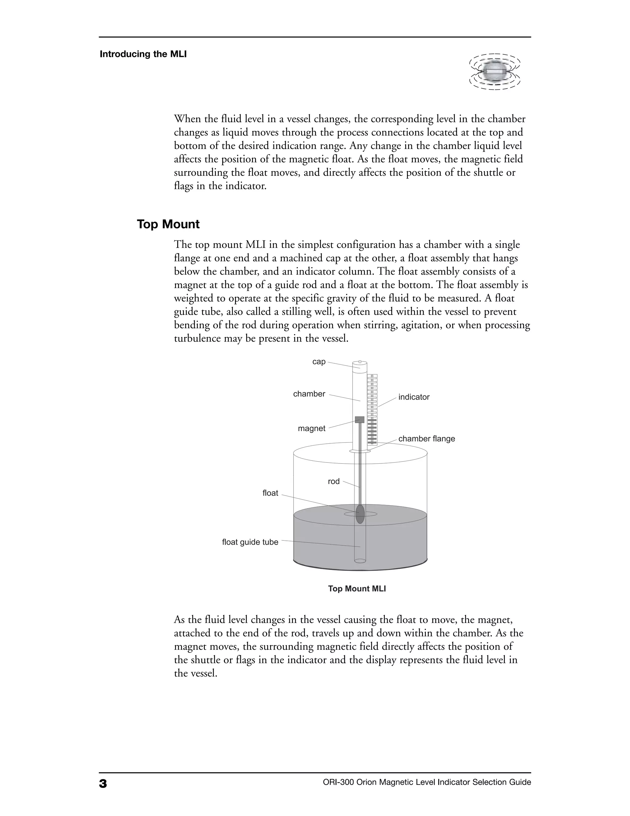 3 ORI-300 Orion Magnetic Level Indicator Selection Guide
Introducing the MLI
When the fluid level in a vessel changes, the corresponding level in the chamber
changes as liquid moves through the process connections located at the top and
bottom of the desired indication range. Any change in the chamber liquid level
affects the position of the magnetic float. As the float moves, the magnetic field
surrounding the float moves, and directly affects the position of the shuttle or
flags in the indicator.
Top Mount
The top mount MLI in the simplest configuration has a chamber with a single
flange at one end and a machined cap at the other, a float assembly that hangs
below the chamber, and an indicator column. The float assembly consists of a
magnet at the top of a guide rod and a float at the bottom. The float assembly is
weighted to operate at the specific gravity of the fluid to be measured. A float
guide tube, also called a stilling well, is often used within the vessel to prevent
bending of the rod during operation when stirring, agitation, or when processing
turbulence may be present in the vessel.
As the fluid level changes in the vessel causing the float to move, the magnet,
attached to the end of the rod, travels up and down within the chamber. As the
magnet moves, the surrounding magnetic field directly affects the position of
the shuttle or flags in the indicator and the display represents the fluid level in
the vessel.
 