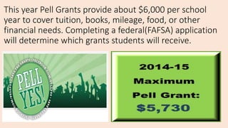 This year Pell Grants provide about $6,000 per school
year to cover tuition, books, mileage, food, or other
financial need...