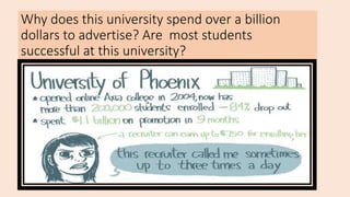 Why does this university spend over a billion
dollars to advertise? Are most students
successful at this university?
 