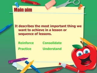It describes the most important thing we
want to achieve in a lesson or
sequence of lessons.
Main aim
Reinforce Consolidate
UnderstandPractice
 