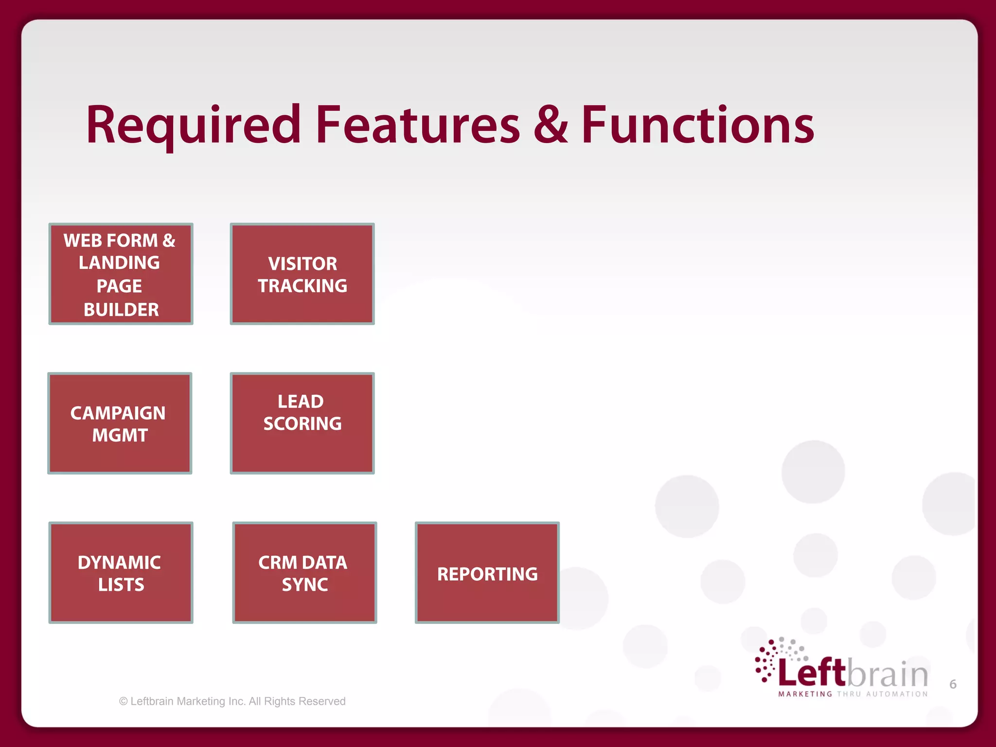 Required Features & Functions
WEB FORM &
 LANDING                          VISITOR
   PAGE                          TRACKING
 BUILDER



                                   LEAD
CAMPAIGN
                                  SCORING
  MGMT




 DYNAMIC                         CRM DATA
                                                      REPORTING
   LISTS                           SYNC




                                                                  6
     © Leftbrain Marketing Inc. All Rights Reserved
 