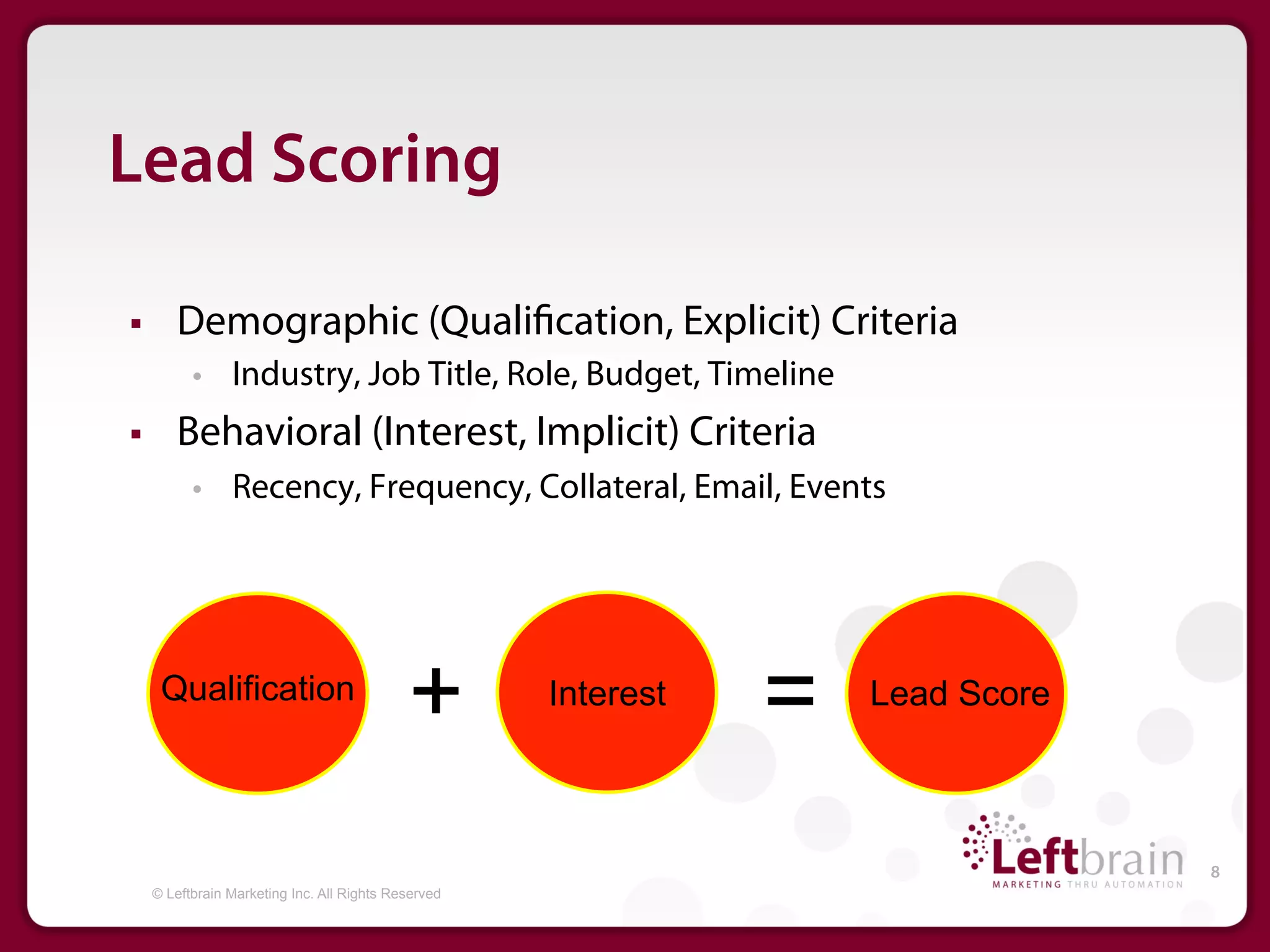 Lead Scoring

§       Demographic (Quali cation, Explicit) Criteria
            •     Industry, Job Title, Role, Budget, Timeline
§       Behavioral (Interest, Implicit) Criteria
            •     Recency, Frequency, Collateral, Email, Events




       Qualification
                                              +        Interest
                                                                  =   Lead Score



                                                                                   8
      © Leftbrain Marketing Inc. All Rights Reserved
 