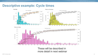 ©2015 Murray Cantor
Descriptive example: Cycle times
16
These will be described in
more detail in next webinar
 
