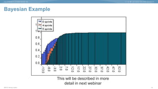 ©2015 Murray Cantor
Bayesian Example
18
This will be described in more
detail in next webinar
 