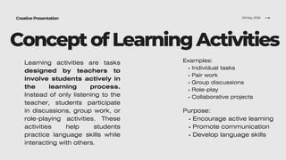 List Learning Activity. Examples Selecting and Establishing Effective Learning Activities in English ...