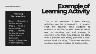 List Learning Activity. Examples Selecting and Establishing Effective Learning Activities in English ...