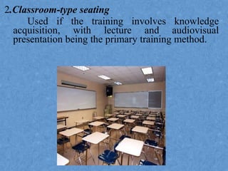 2.Classroom-type seating
Used if the training involves knowledge
acquisition, with lecture and audiovisual
presentation being the primary training method.
 