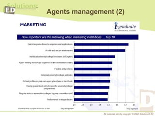 Selecting And Using Education Agents | PPTX
