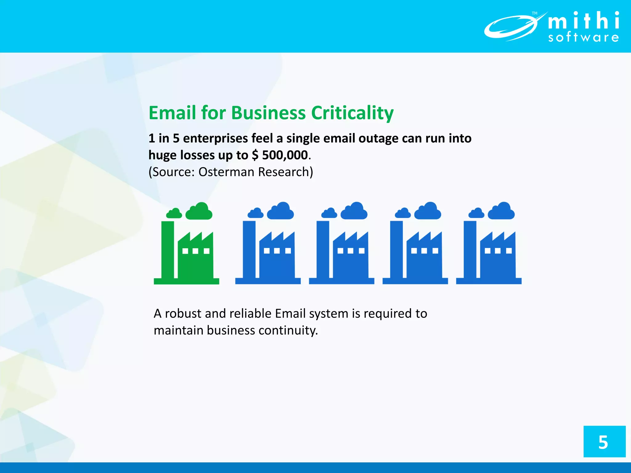 1 in 5 enterprises feel a single email outage can run into
huge losses up to $ 500,000.
(Source: Osterman Research)
A robust and reliable Email system is required to
maintain business continuity.
Email for Business Criticality
5
 