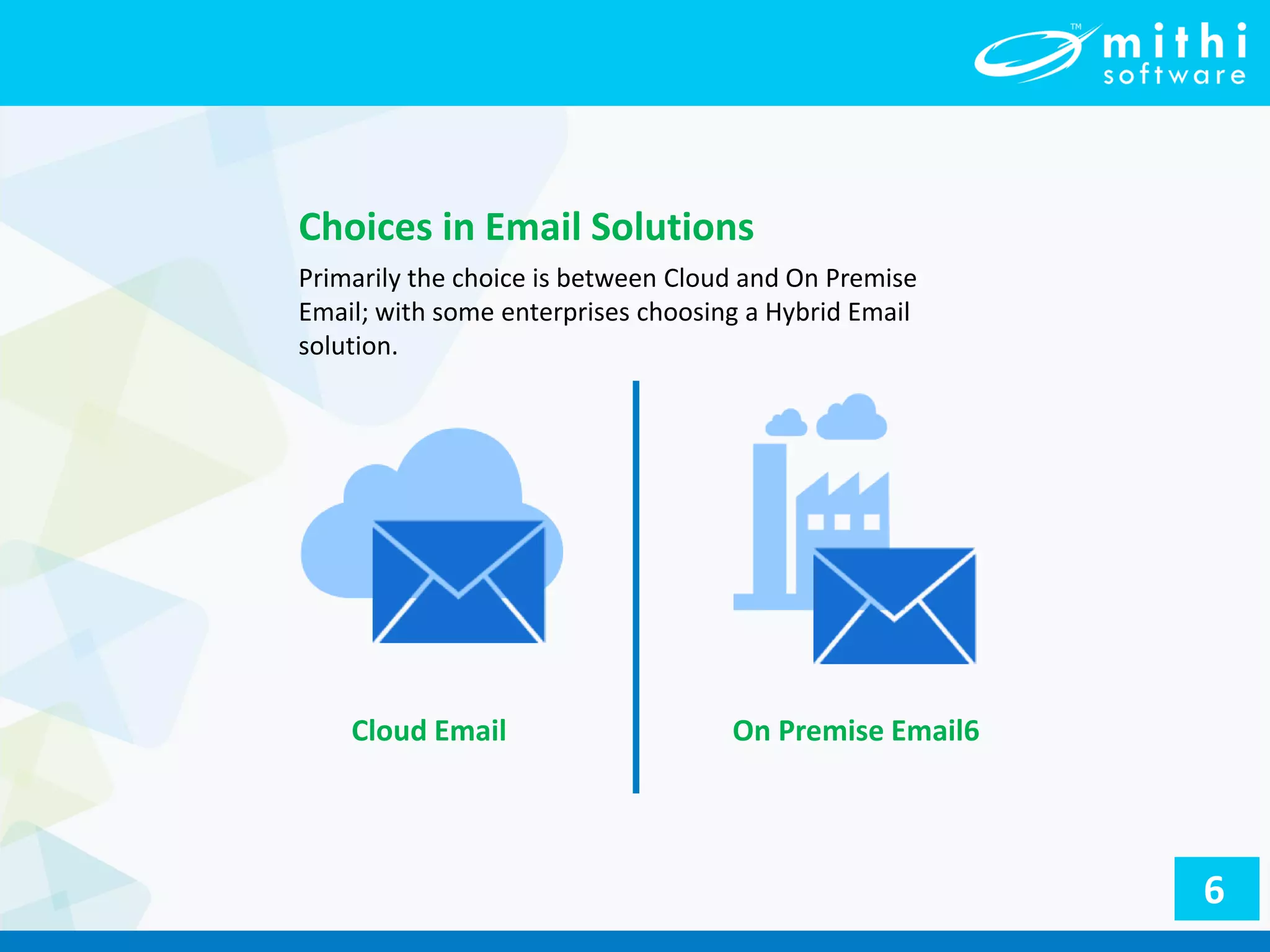 Primarily the choice is between Cloud and On Premise
Email; with some enterprises choosing a Hybrid Email
solution.
Cloud Email
Choices in Email Solutions
On Premise Email6
6
 