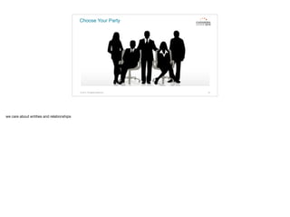 Choose Your Party
© 2015. All Rights Reserved. 16
we care about entities and relationships
 