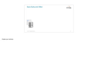 Save Early and Often
© 2015. All Rights Reserved. 37
Create your schema
 