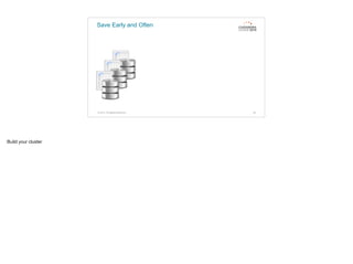 Save Early and Often
© 2015. All Rights Reserved. 39
Build your cluster
 