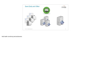 Save Early and Often
© 2015. All Rights Reserved. 47
Add health monitoring services/servers
 